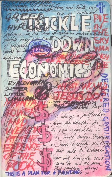 trickle down economics. Trickle Down Economics