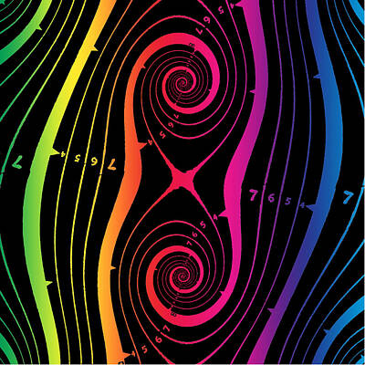 Steampunk Digital Art - Fractal Color Spiral II by Eric Edelman