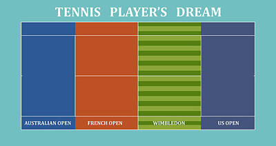 Best Sellers - Athletes Digital Art - Tennis Player-s Dream by Carlos Vieira