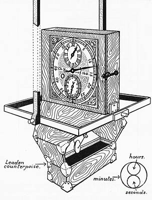 Card Game - Huygens Marine Clock by Science Source