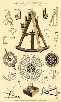Roses Photos - Navigational Instruments, E.g. Sextant by Science Source