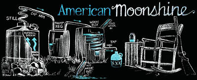 Landmarks Drawings - American Moonshine by Benjamin DeHart