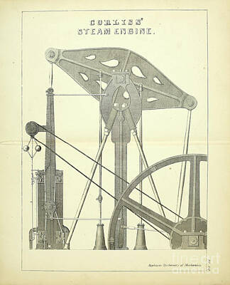 Female Figure Drawings - Corliss Steam Engine b4 by Historic Illustrations